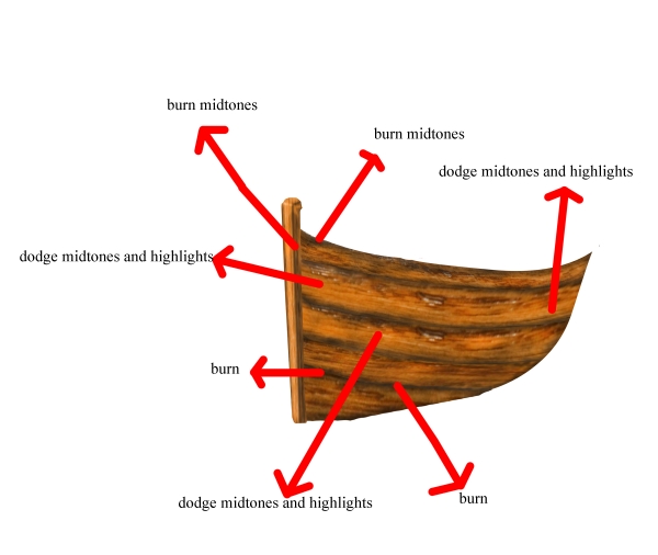 Creation of boat...: Step 3